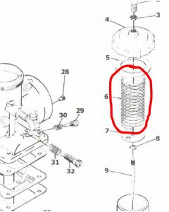 VM29/49 - Spring: (8637, strong) Throttle Valve 